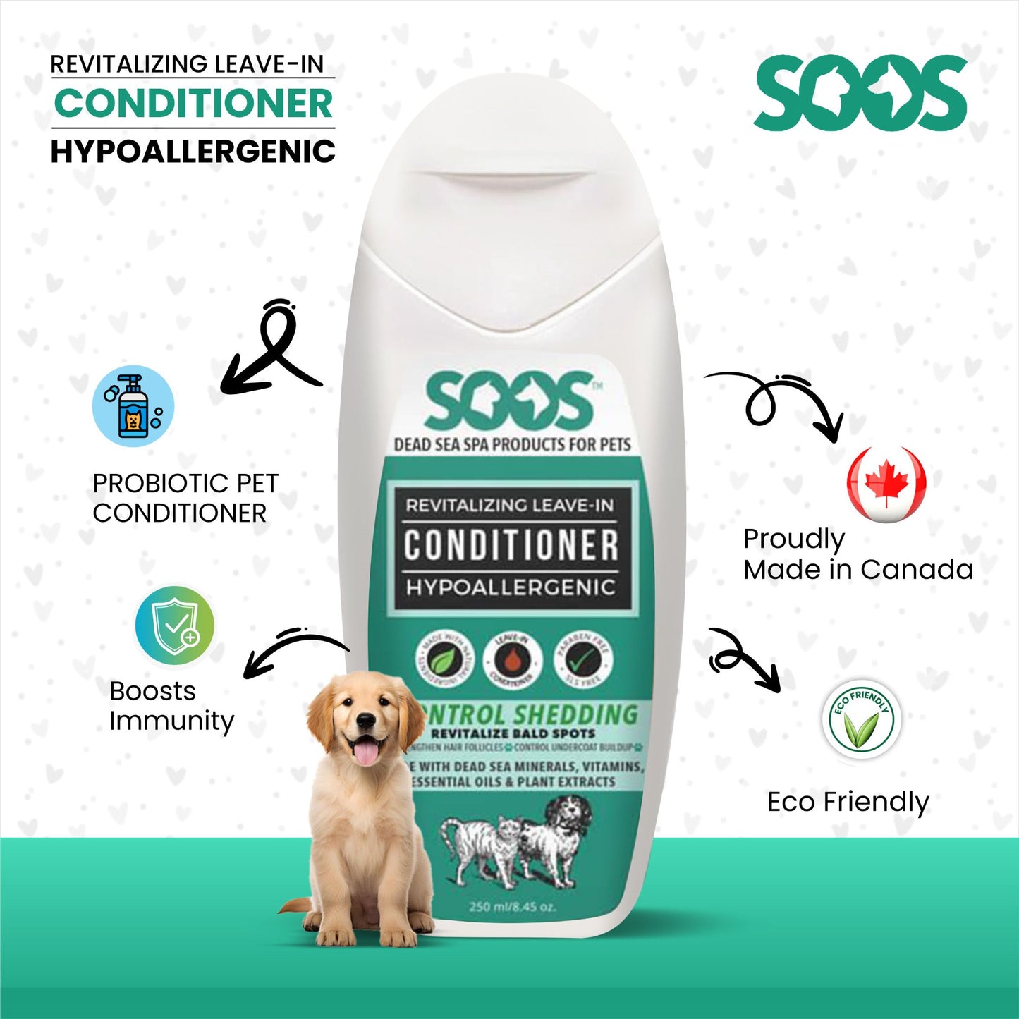 Natural Dead Sea Hypoallergenic Revitalizing Leave-In Pet Conditioner